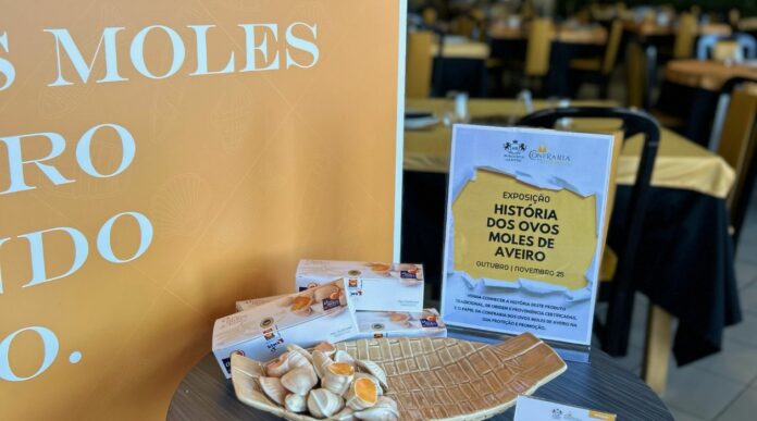 História dos Ovos Moles de Aveiro